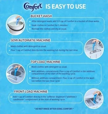 Comfort after Wash Anti Bacterial Fabric Conditioner - 200 ml - Image 4