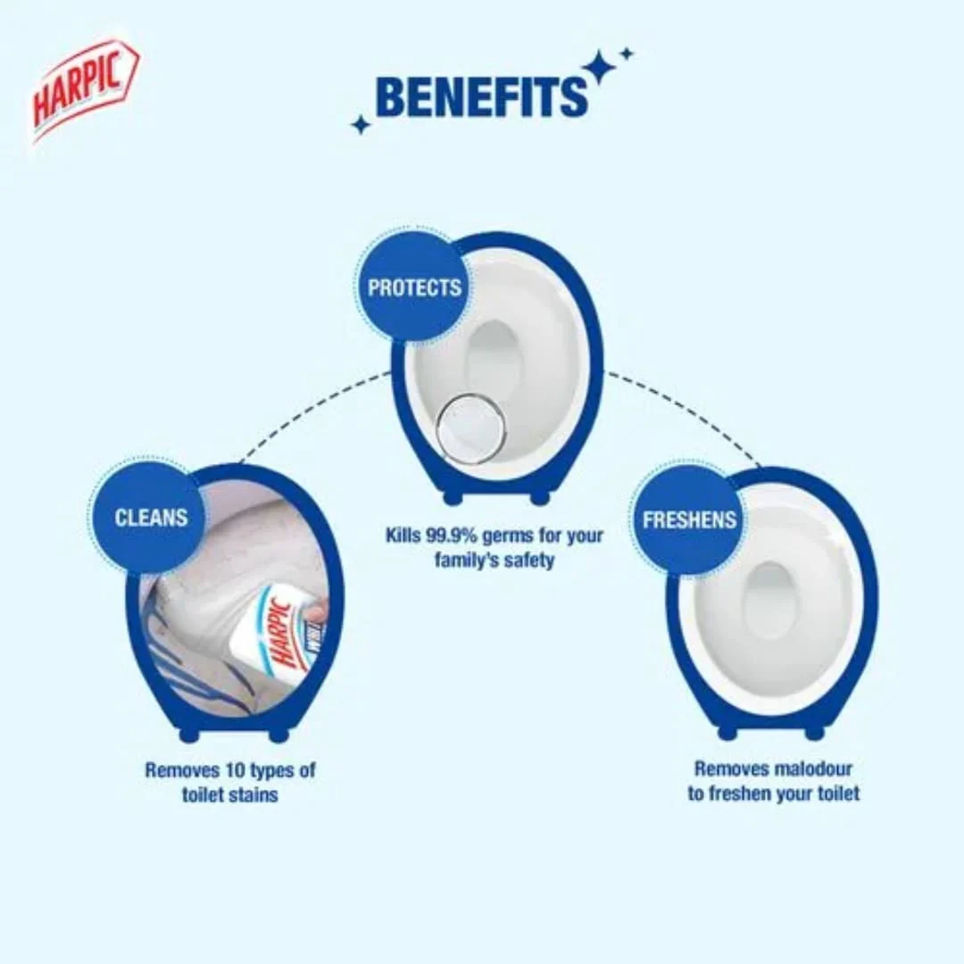 Harpic White & Shine Disinfectant Toilet Cleaner Bleach, 500 ml - Image 2