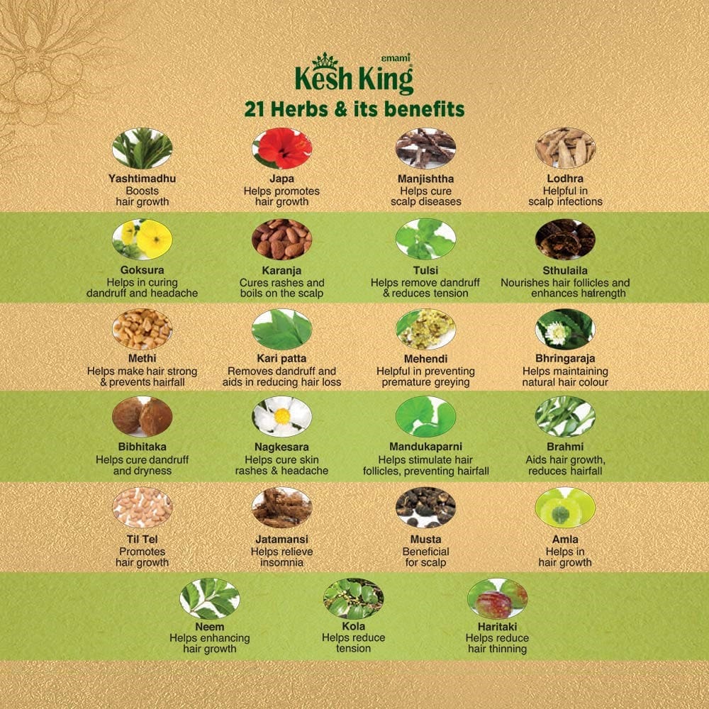 Kesh King Oil, 300ml - Image 3
