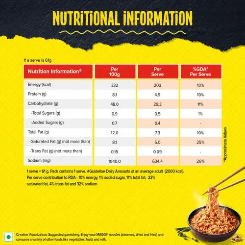 Maggi Spicy Manchurian, 62gm - Image 3